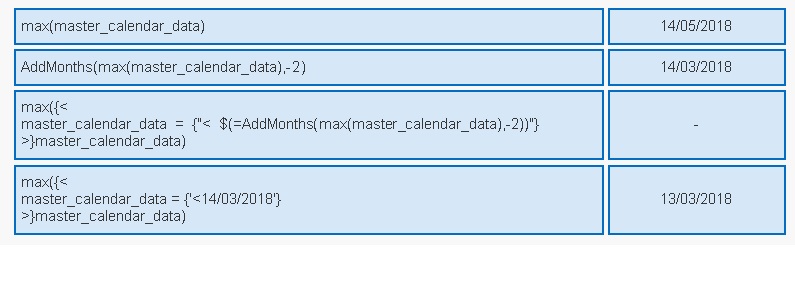 Set analysis issue 2.jpg